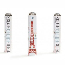 Kalejdoskop dla dzieci, Paryż | Londji®