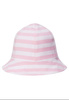 Kapelusz przeciwsłoneczny REIMA Nupulla