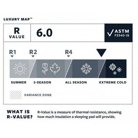 Materac kempingowy Thermarest Luxury Map TwinLock THERM-A-REST