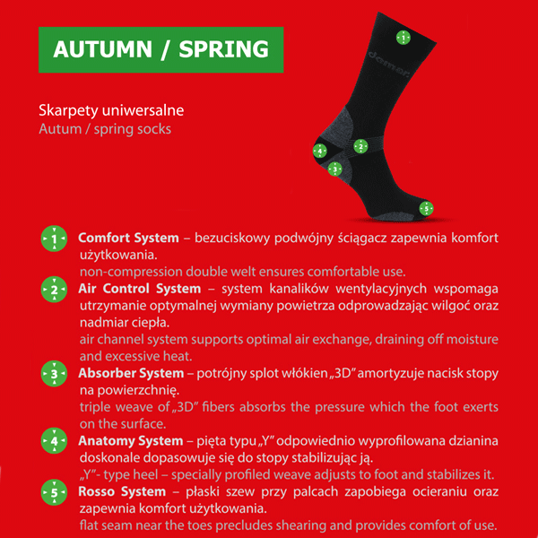 Skarpety oddychające Autumn/Spring null