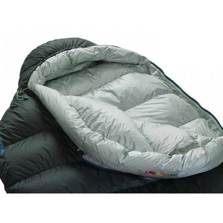 Śpiwór puchowy Thermarest Hyperion 32F/0C THERM-A-REST